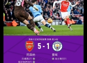 米兰体育,-曼城击败阿森纳，取得英超联赛胜利