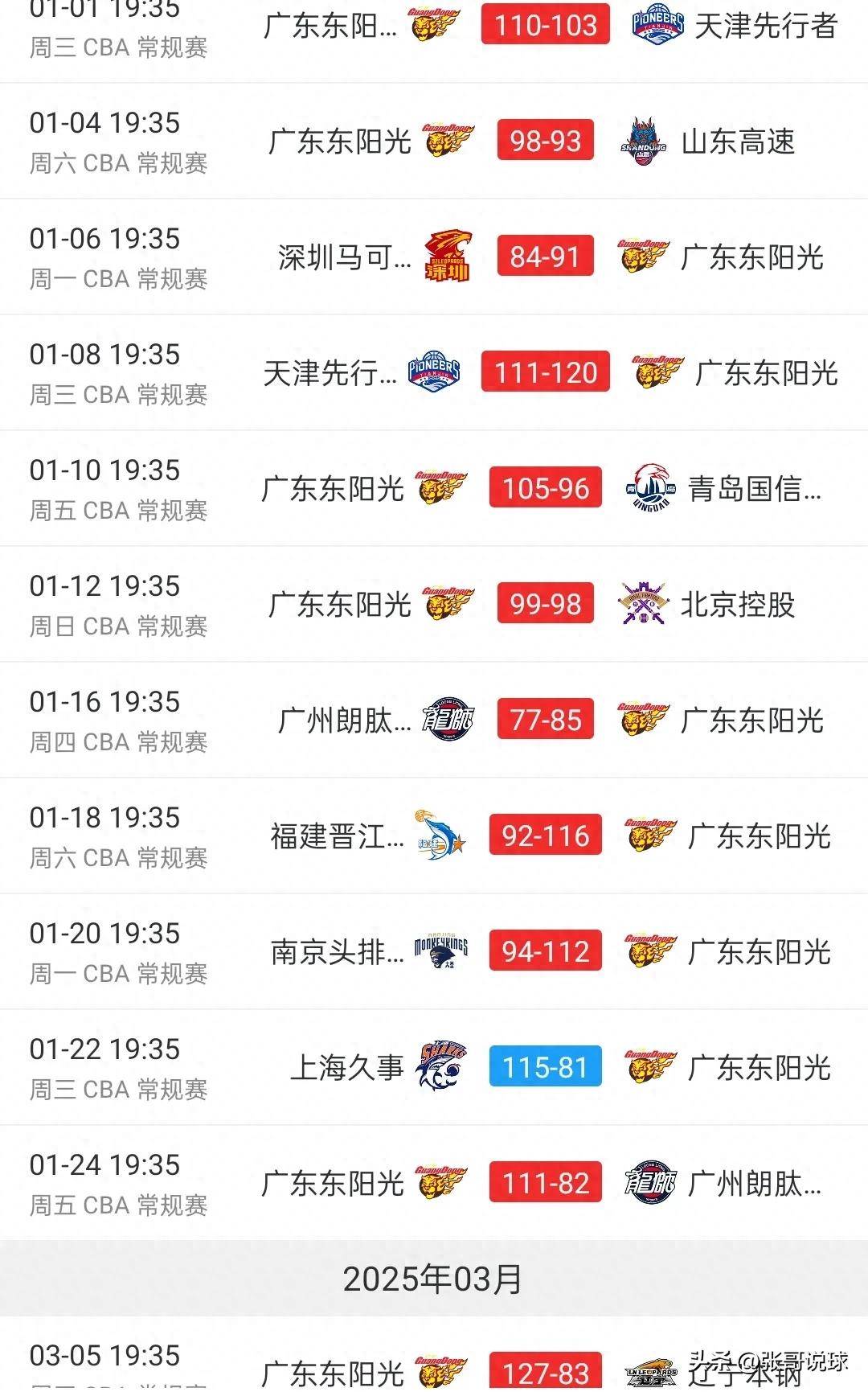 广东宏远险胜深圳逆转胜利领先CBA常规赛积分榜 广东宏远险胜深圳逆转胜利领先CBA常规赛积分榜