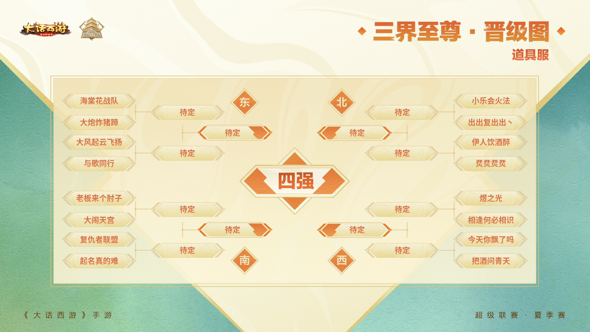 强大对手对决，势均力敌展开激烈角逐