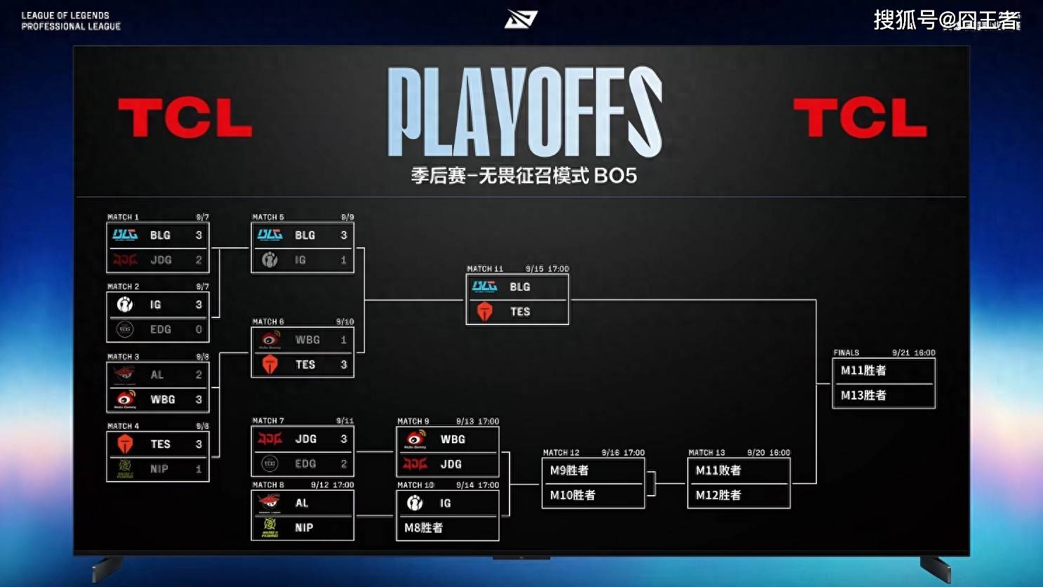 关于BLG血洗WBG，Xiaohu单局斩获MVP鏖战多局八强赛，强势挺进下一轮的信息