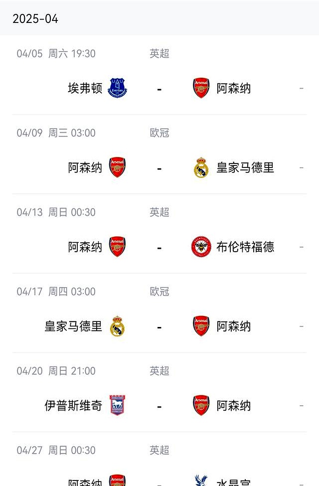 阿森纳遭逆转,后防线再遭误判 阿森纳遭逆转,后防线再遭误判