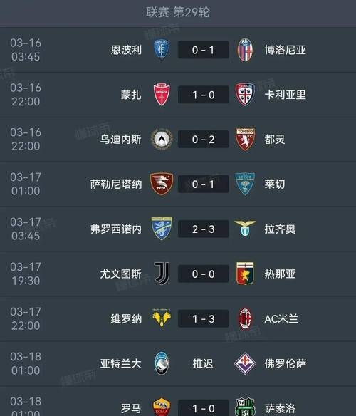 那不勒斯阵容变化频繁,冠军悬念仍在的简单介绍 那不勒斯阵容变化频繁,冠军悬念仍在的简单介绍