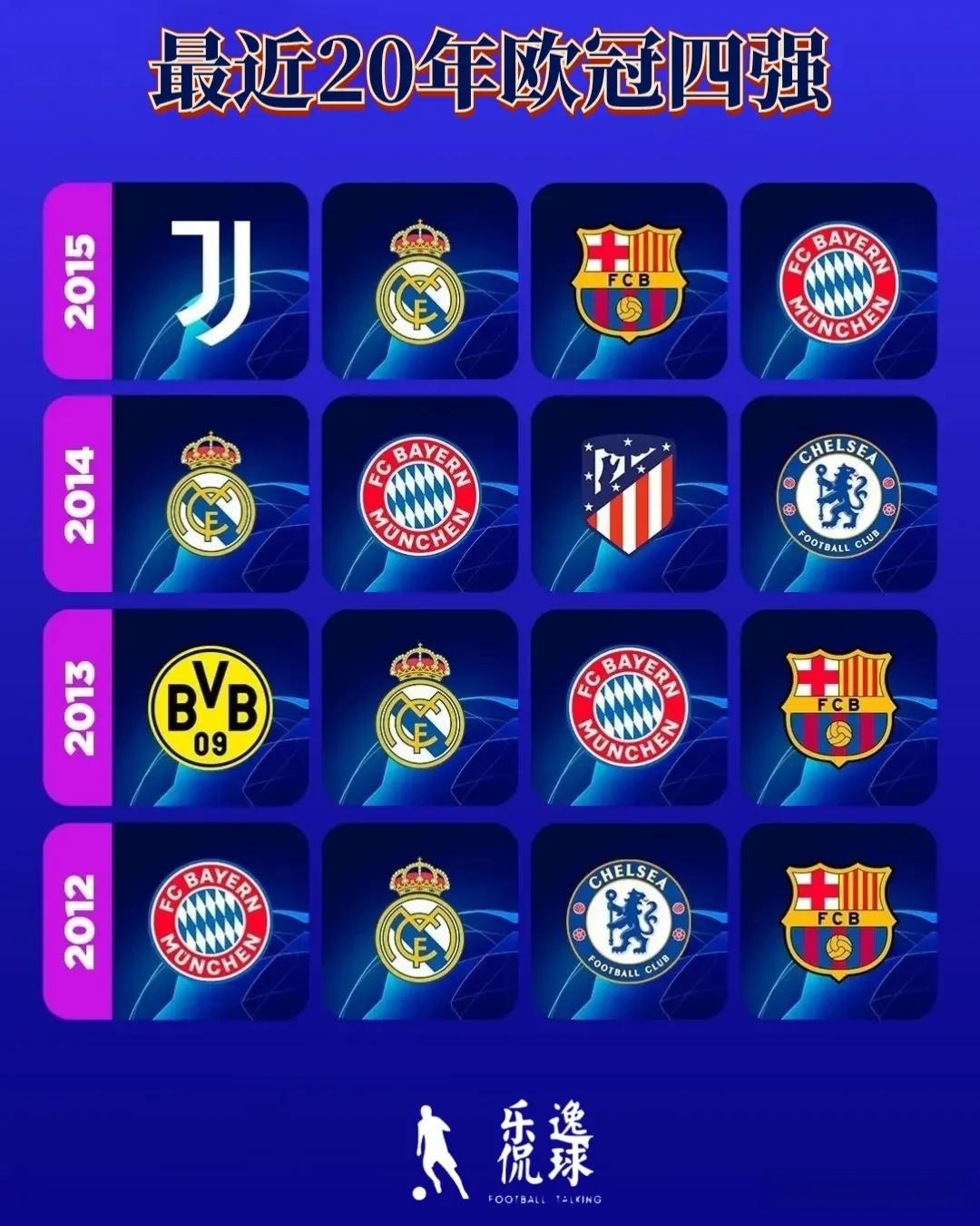 马德里竞技主场取胜，提前锁定欧冠四强名额