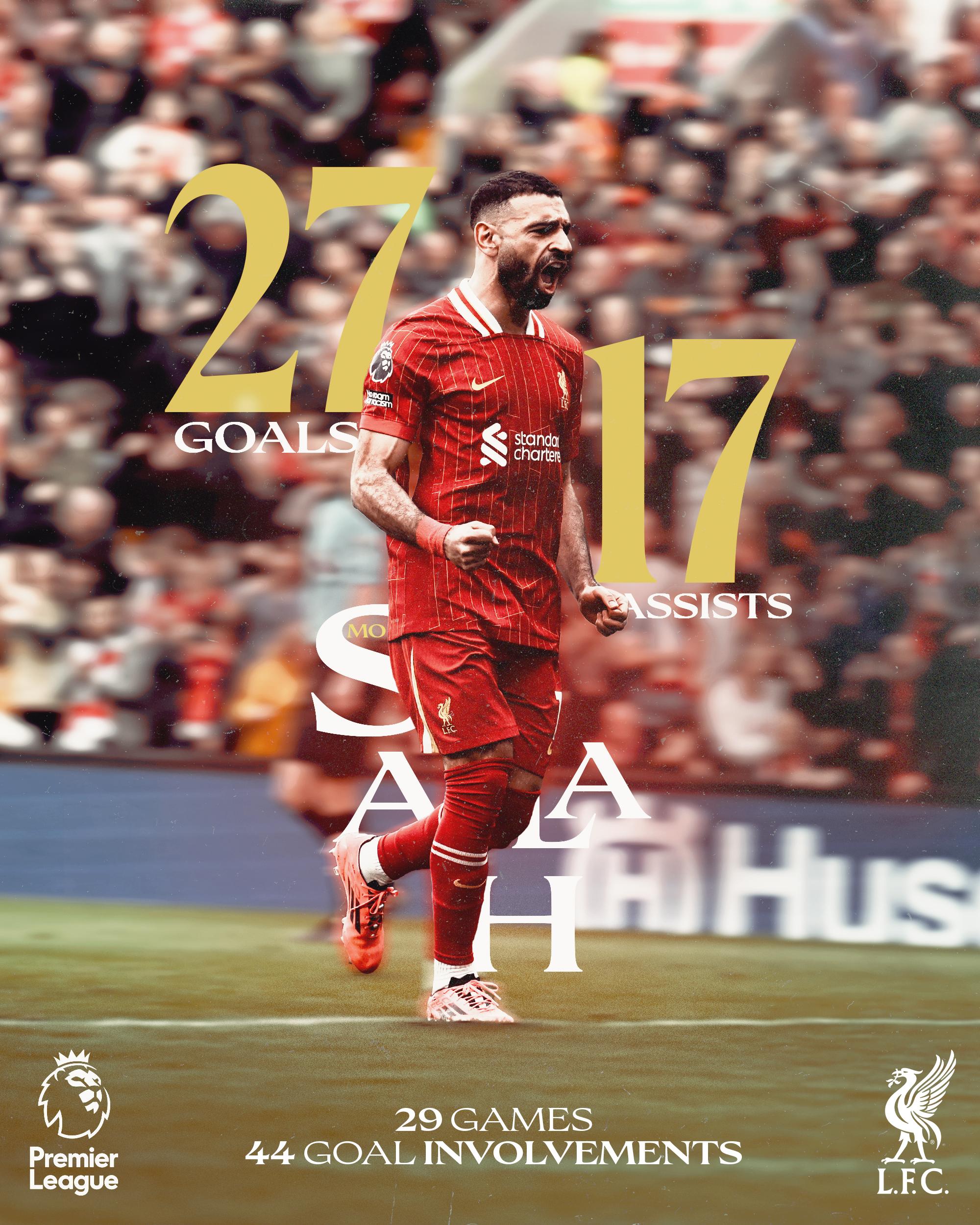 利物浦拒绝巴萨报价，坚决留下球星萨拉赫！