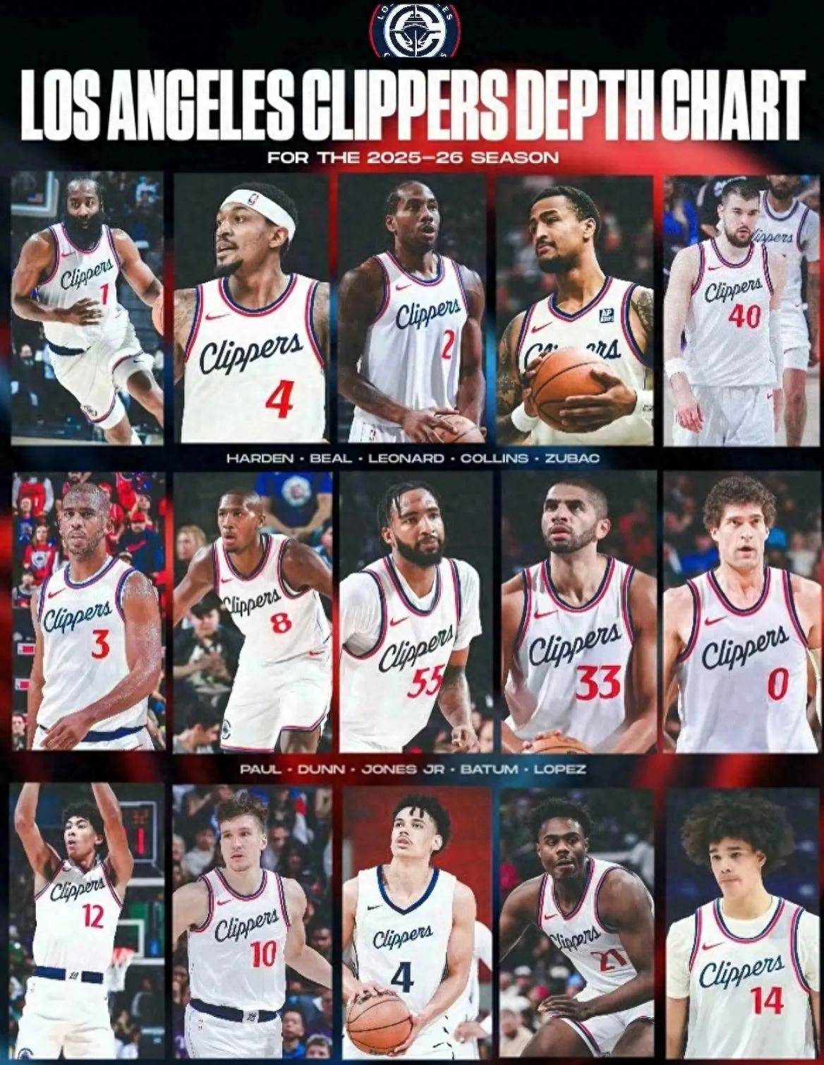 火箭掘金苦战,如愿击败快船 火箭掘金苦战,如愿击败快船